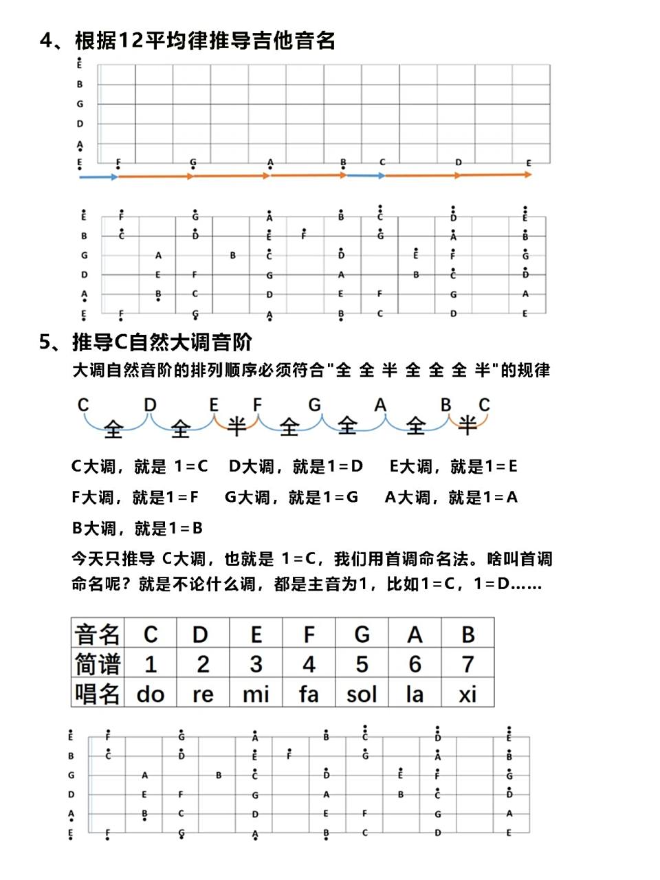 课) 第3课-c大调和弦构造 第4课-d大调和弦构造 第5课-e大调和弦构造