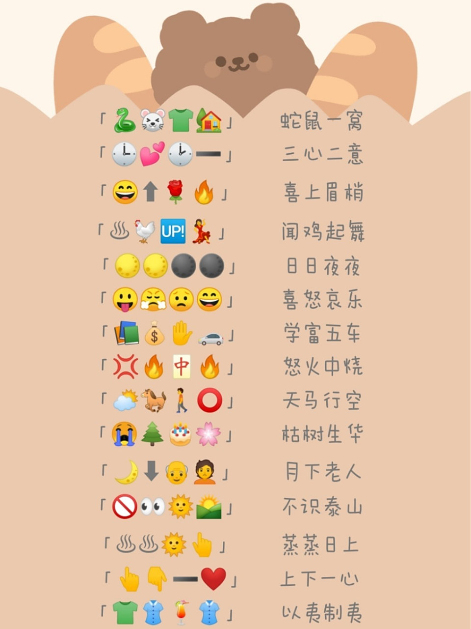 猜成语 | 聚会小游戏 看表情你们猜到了嘛 看表情猜成语啦 你能猜对几