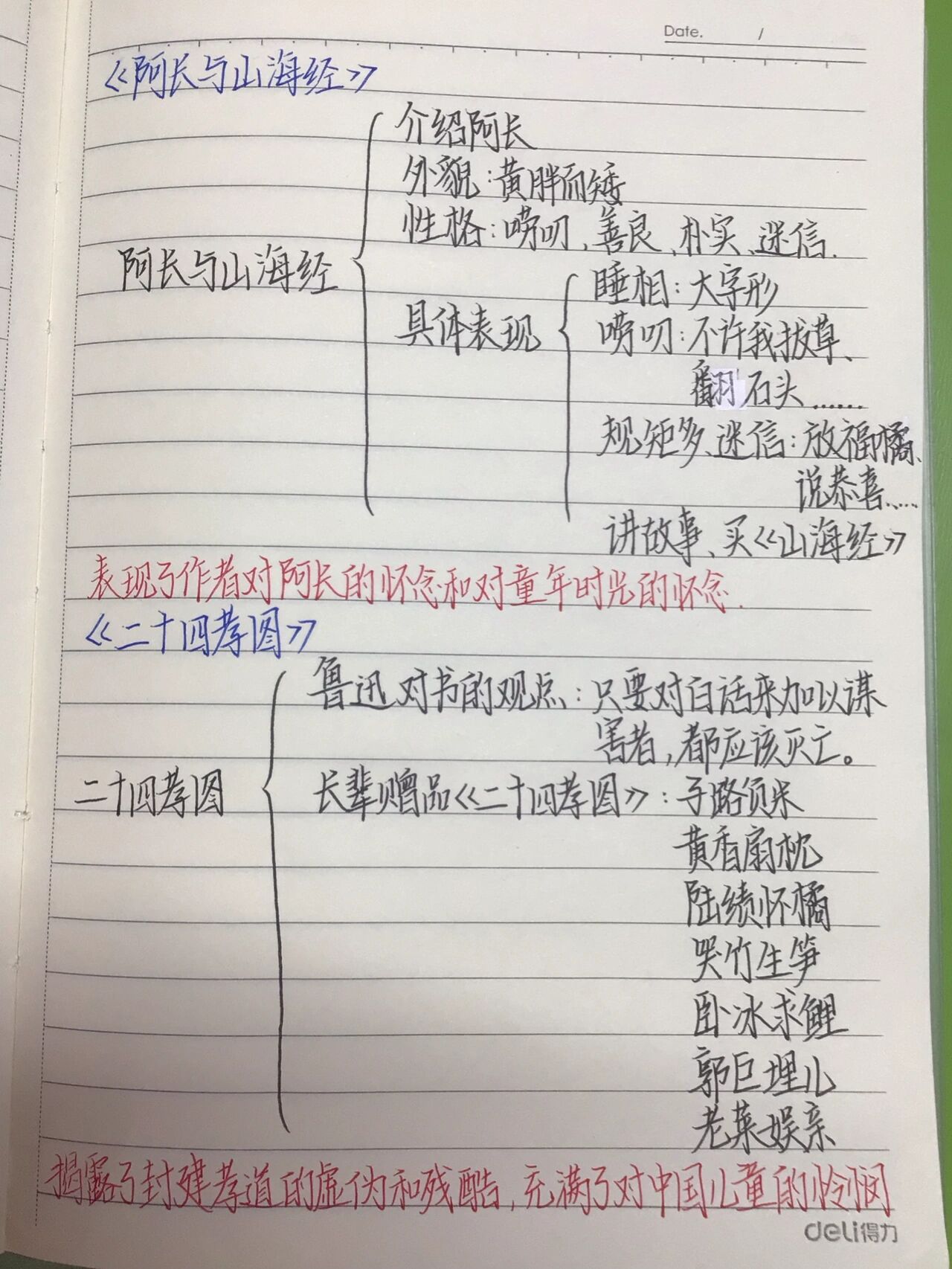 朝花夕拾《二十四孝图》