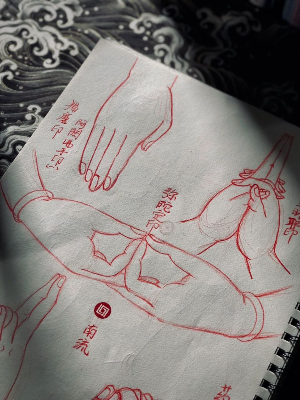 佛教手印图(七) 各有渡口 各有归舟 大孔雀根本心印,弥陀定印