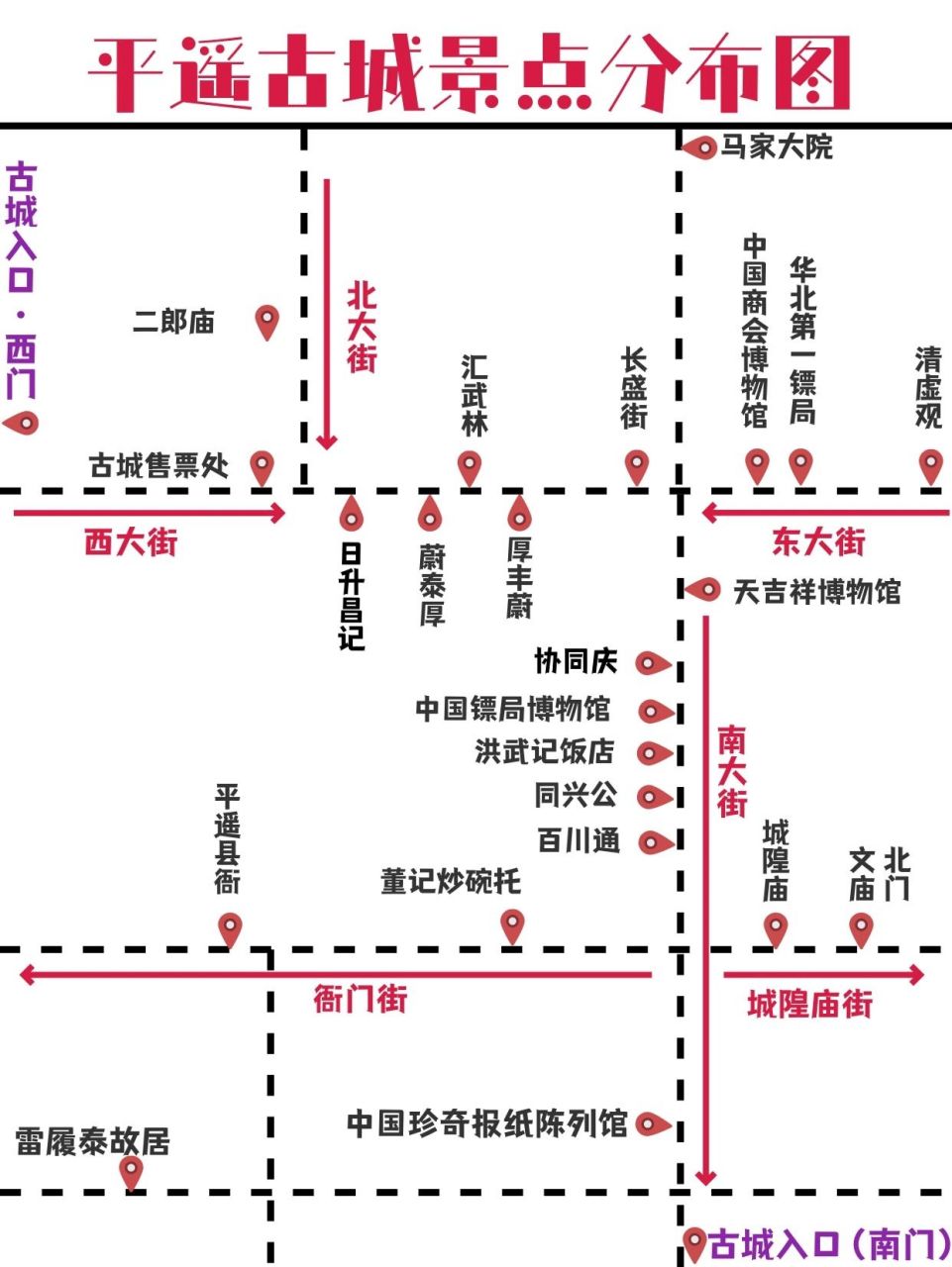 国庆10-11月平遥旅游丨平遥古城经典路线☀ 平遥古城最全景点分布图