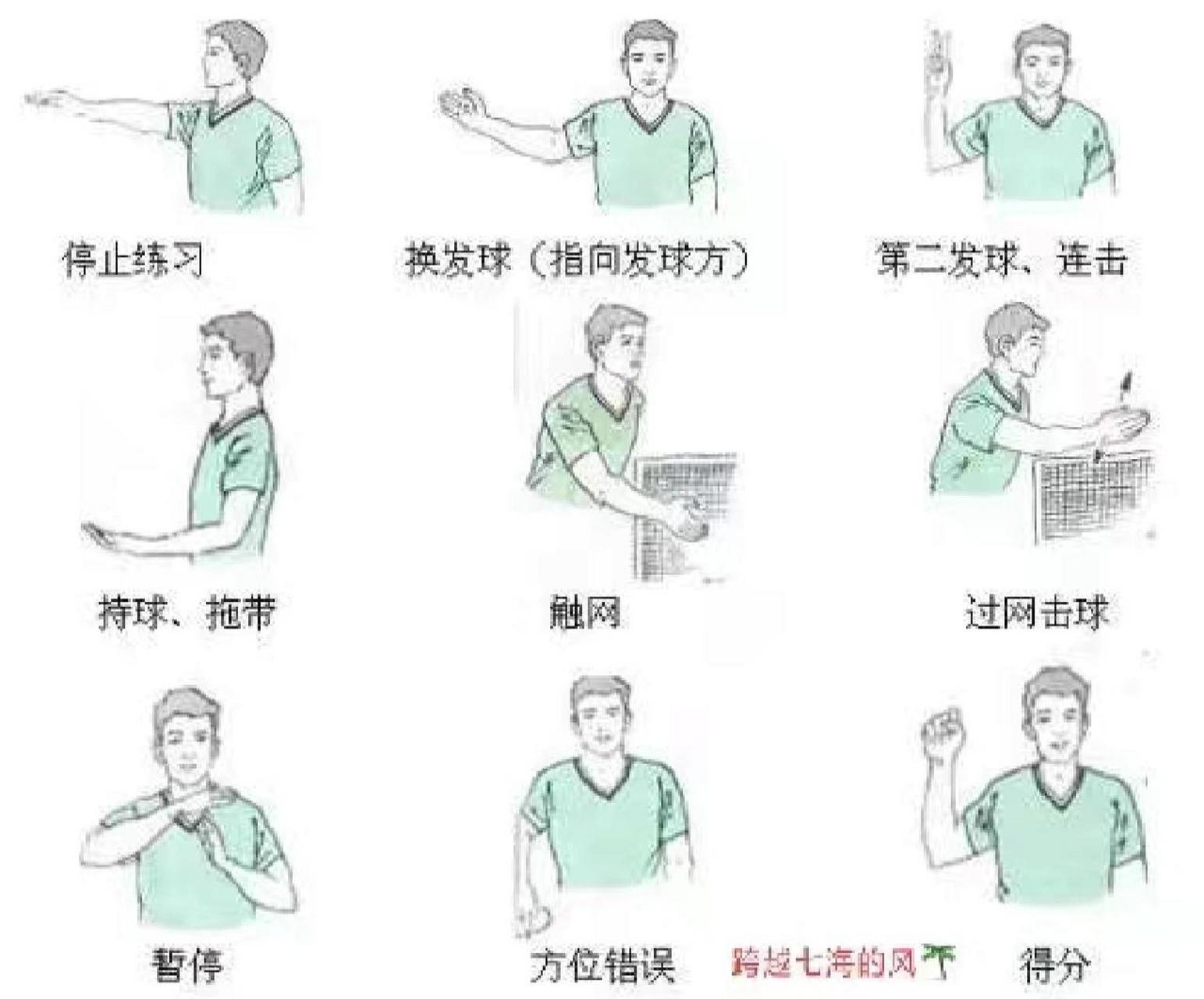 参加羽毛球比赛前你应该了解一下裁判的手势 羽毛球裁判是羽毛球比赛