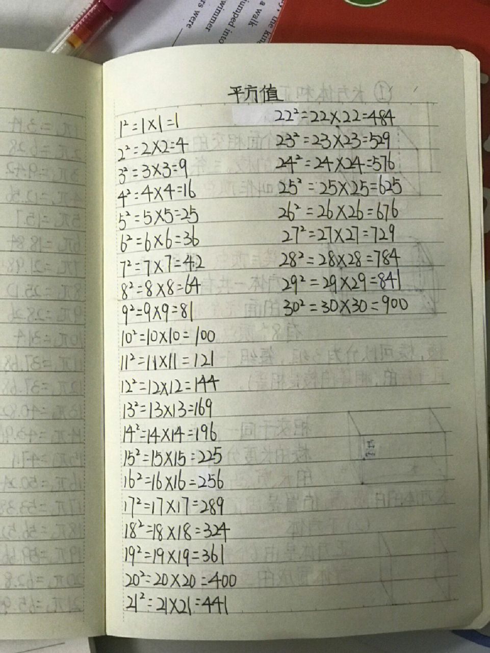 六年级数学下册(人教版)1~100的π值和1~30的平方值.学习笔记