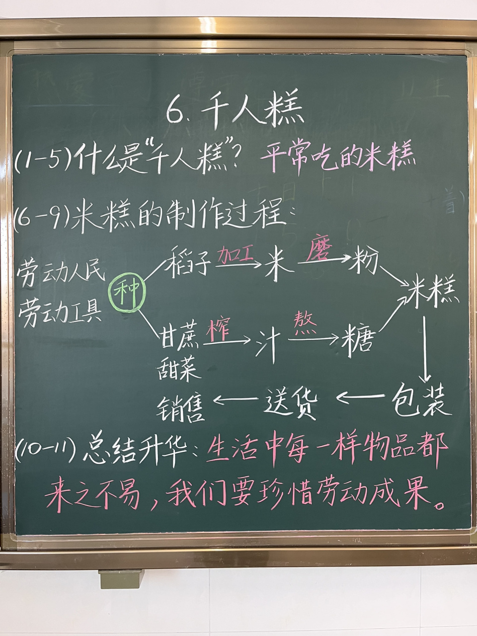 二下语文第6课《千人糕》板书笔记 90《千人糕》终于讲完了,可以让