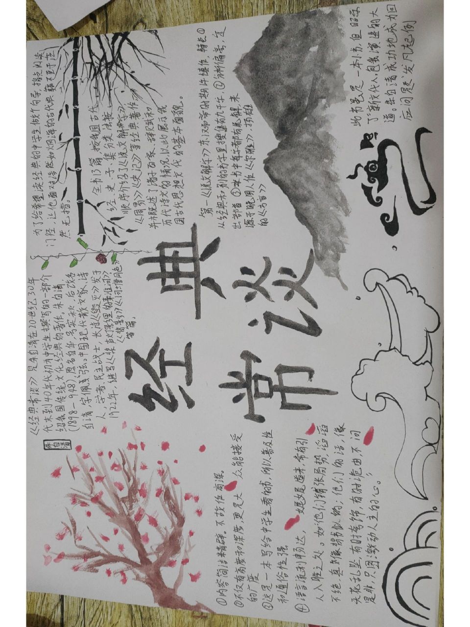 经典常谈手抄报 中绿花文经典长谈的手抄报啦,累死我了.