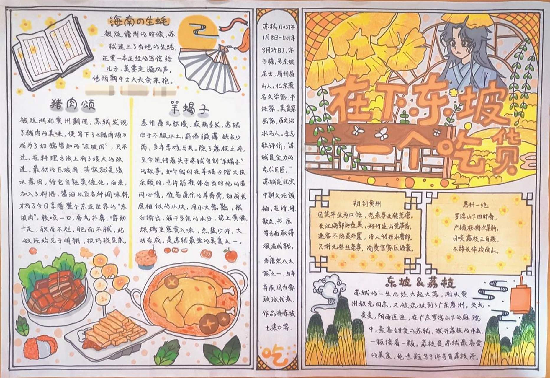 苏轼小报96在下东坡,一个吃货 最满意的一次作业啦 排版是参考过的