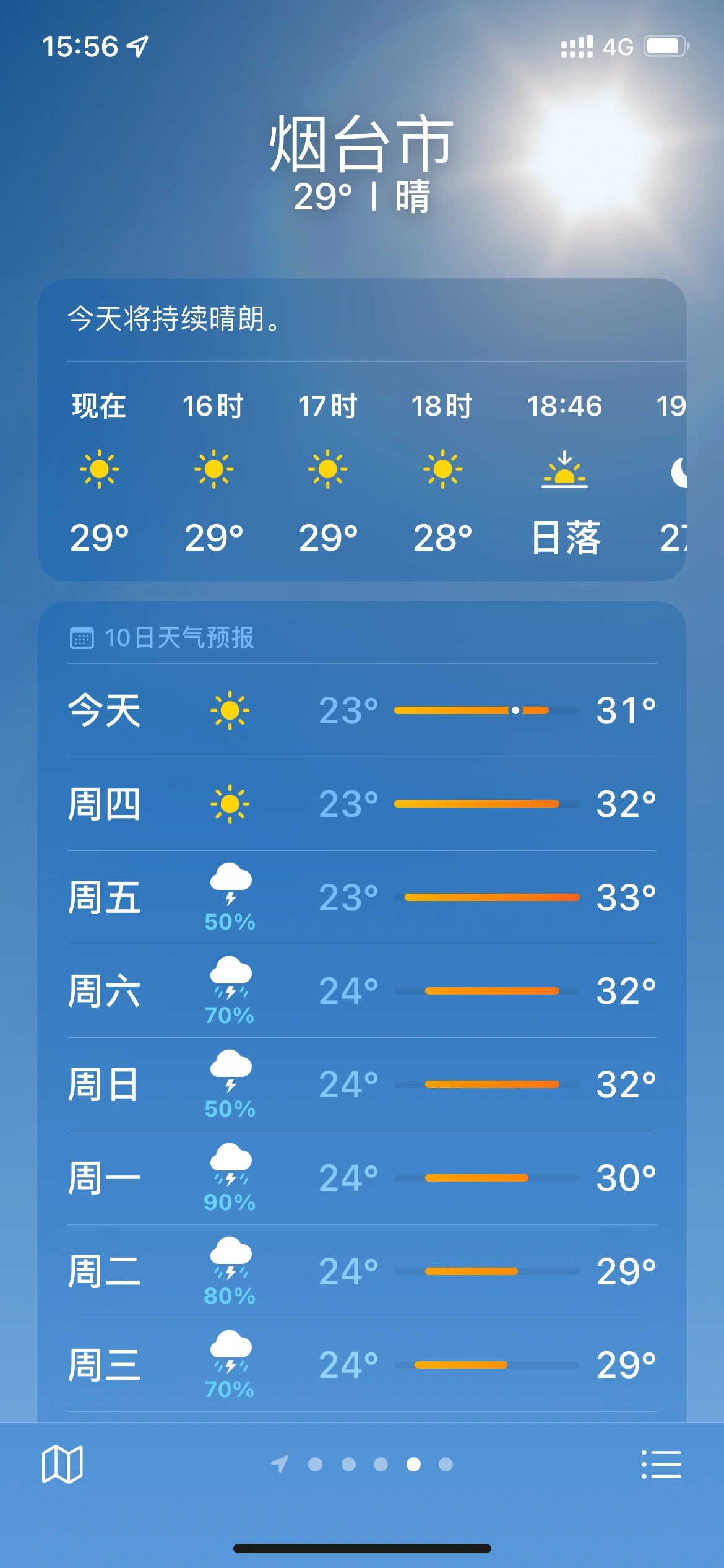 烟台天气预报最新 15天图片