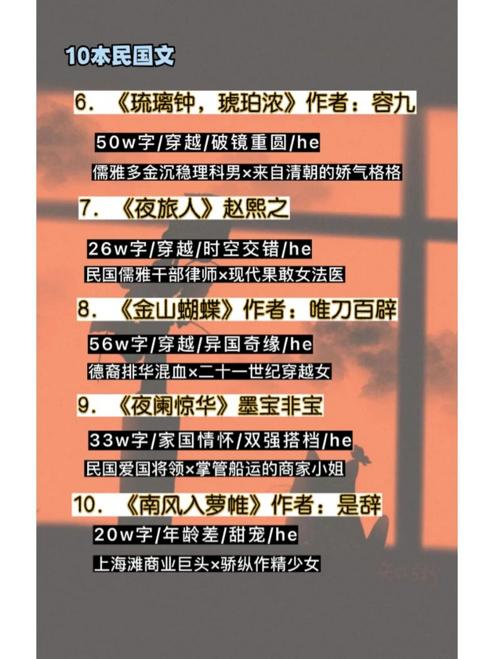 [言情书单]10本民国背景言情文 95 《海上华亭》 作者:蓬莱客 36w字