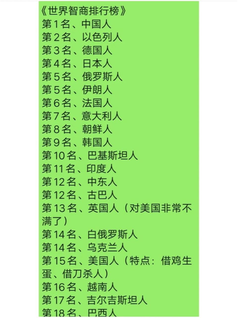 世界各国智商排名 1,中国人,5000文明缔造者,世界最勤劳聪明民族.
