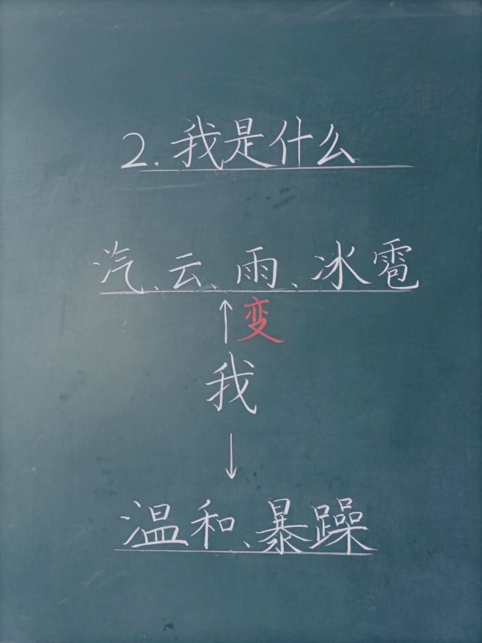二年级上册《我是什么》板书设计 #板书设计# #小学语文板书设计
