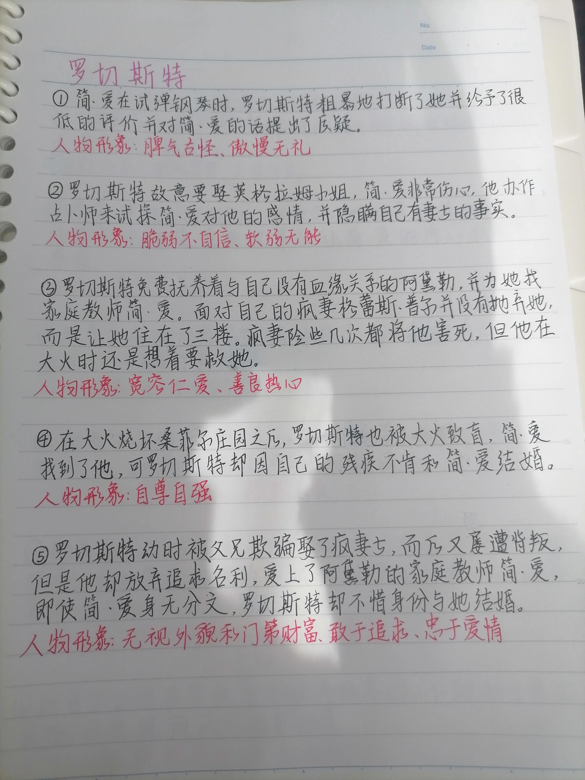 简爱人物形象分析