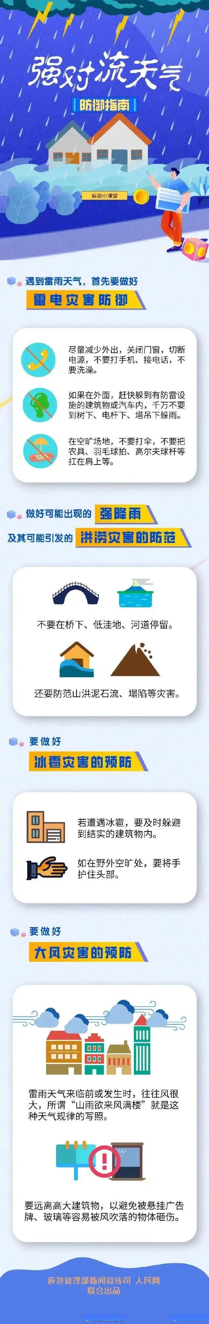 如皋市气象台刚刚升级发布雷暴大风橙色预警信号.
