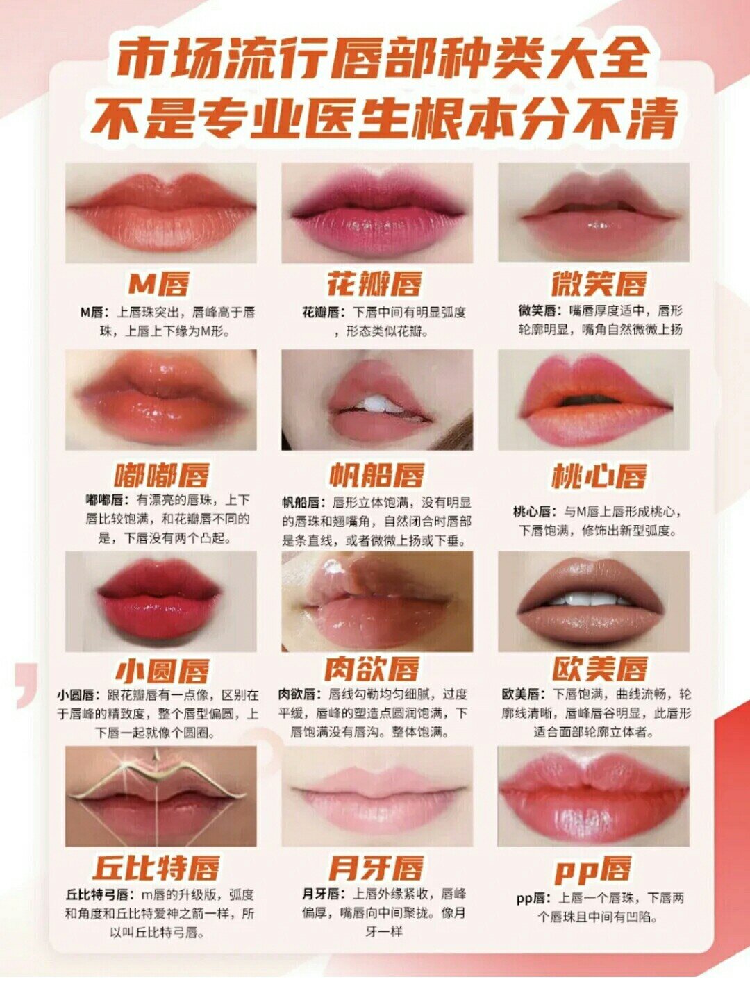 我是帆船唇还是欧美唇?