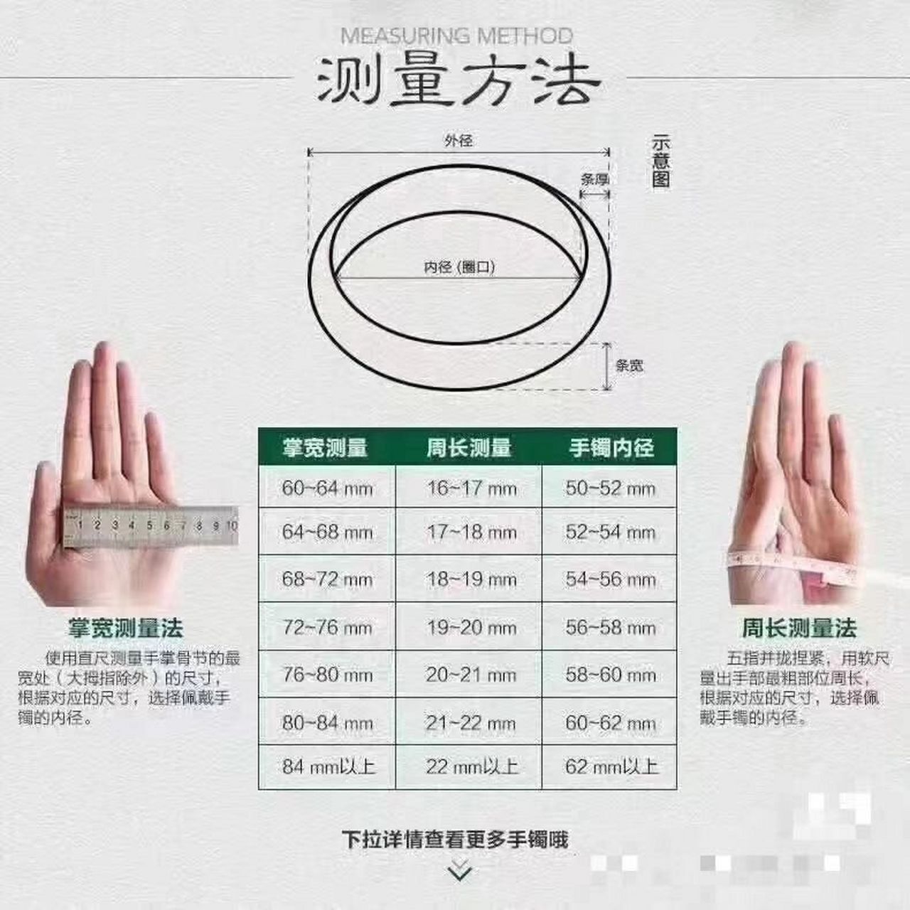 手镯圈口对照表 体重图片