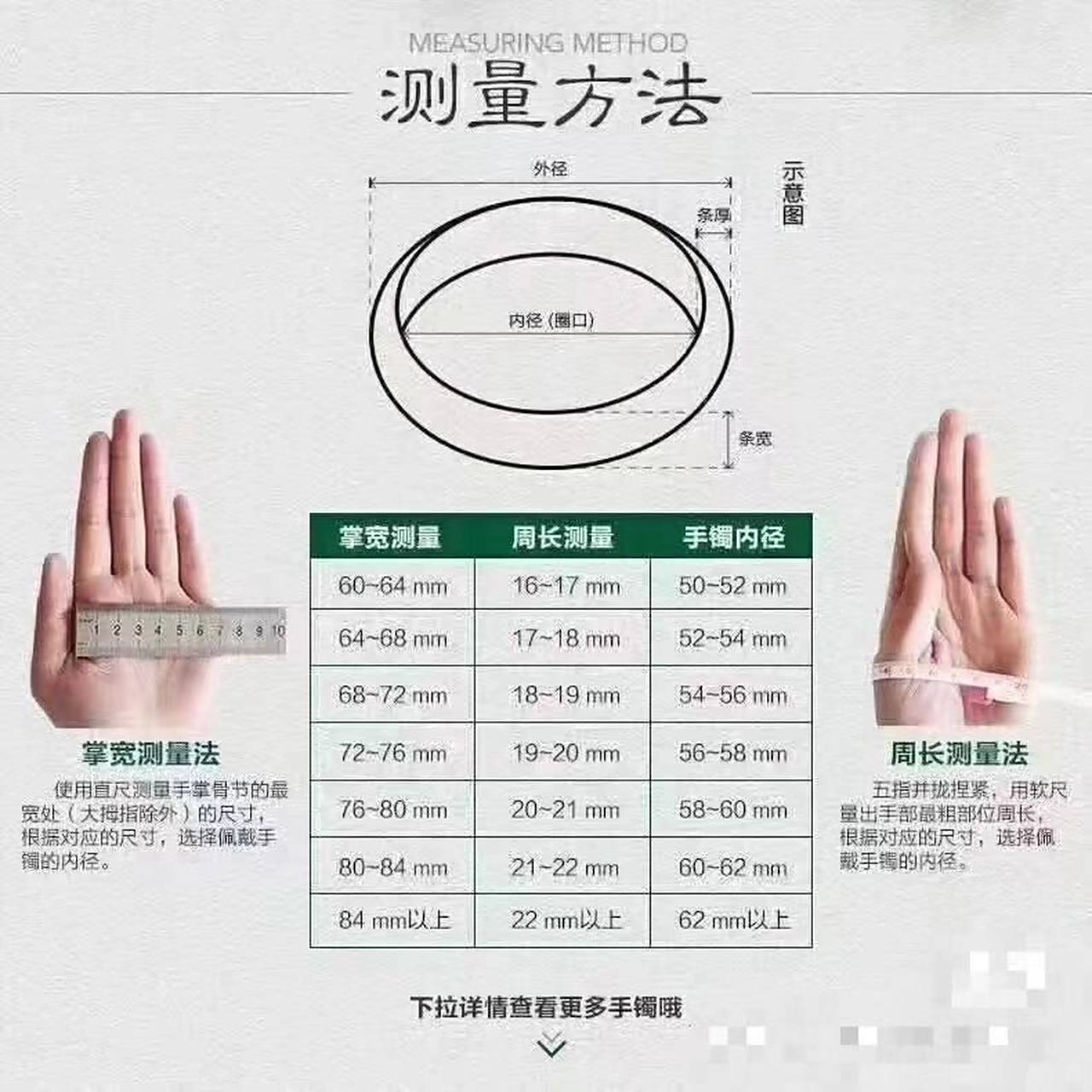 很多朋友不知道戴多大手镯!尺寸表来啦