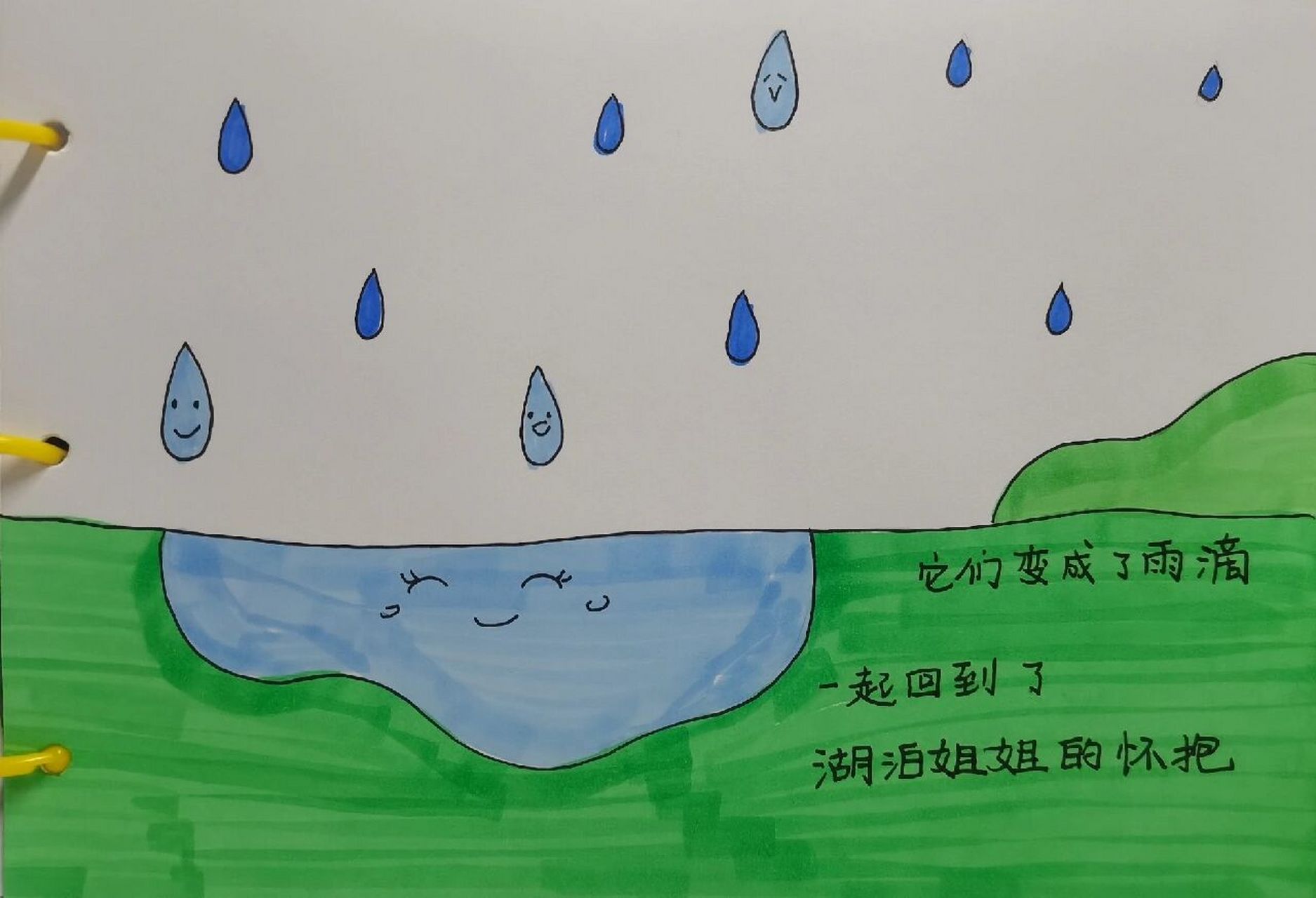 原创儿童绘本 小云朵的故事  (可以模仿,评论区留言就可以啦)