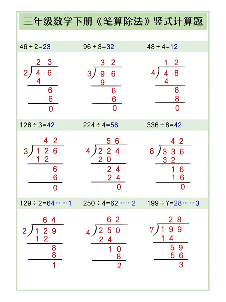 干货分享97三年级下数学笔算除法竖式题 9898今日分享:三年级
