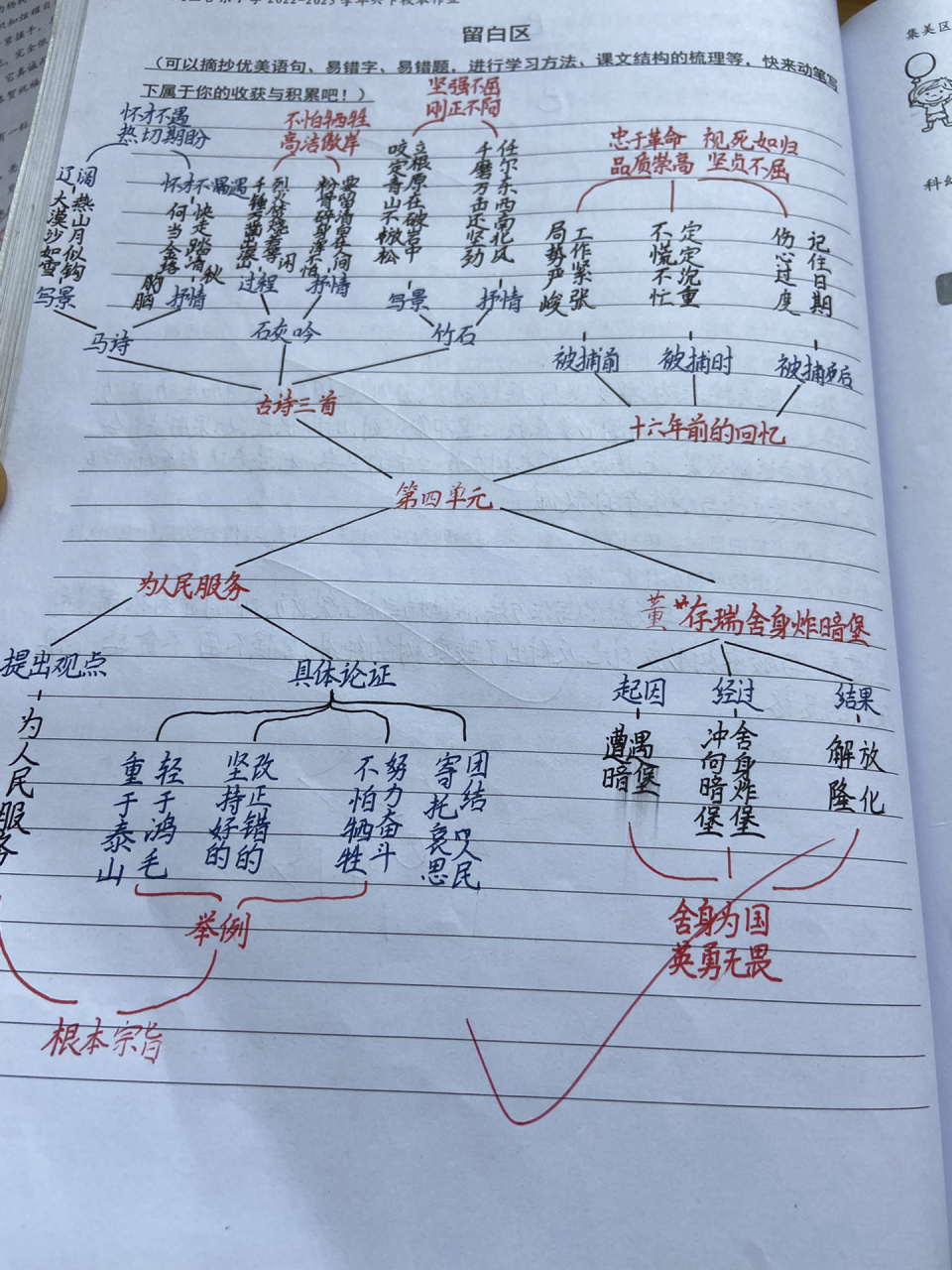 六下语文第四单元思维导图   学生作品