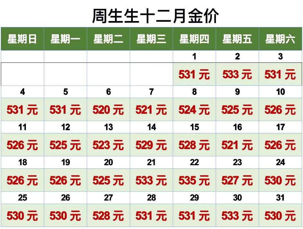 今日贵金属行情金价行情(今日贵金属行情金价行情查询) 第2张