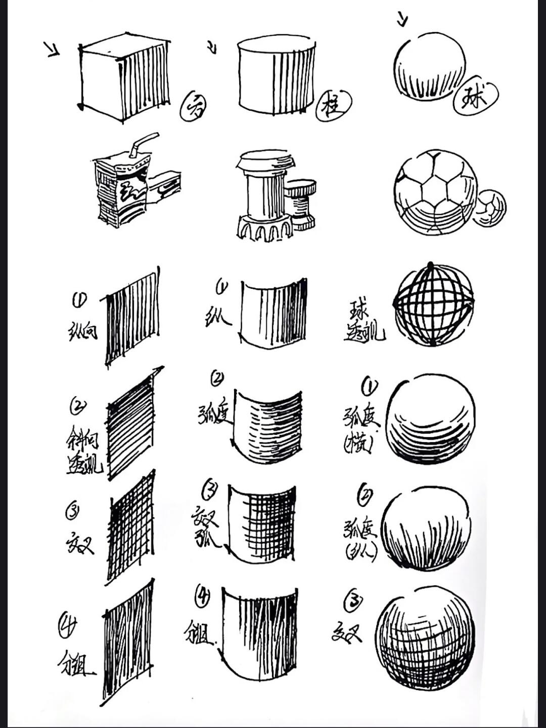万能通用11种排线
