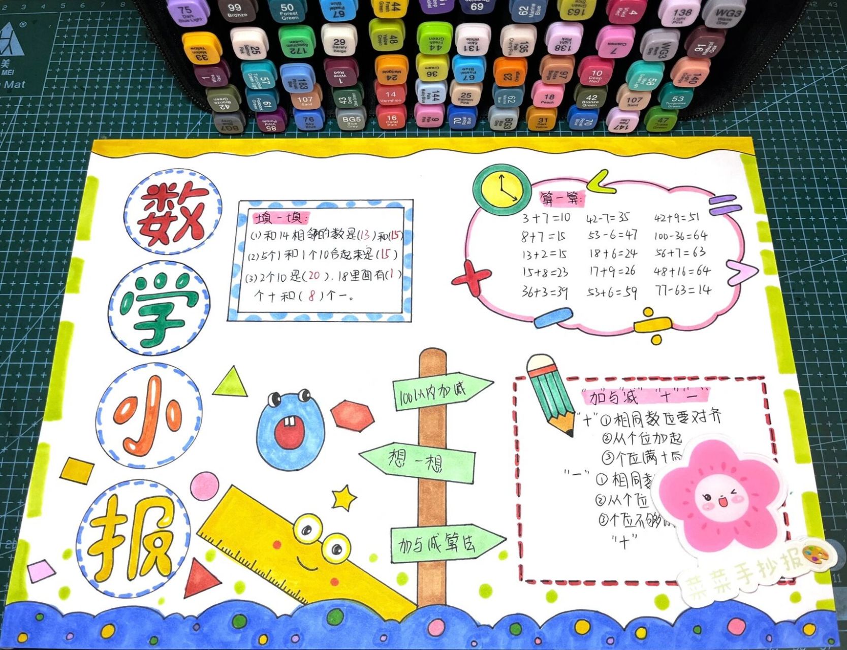 数学小报 数学小报万能模版