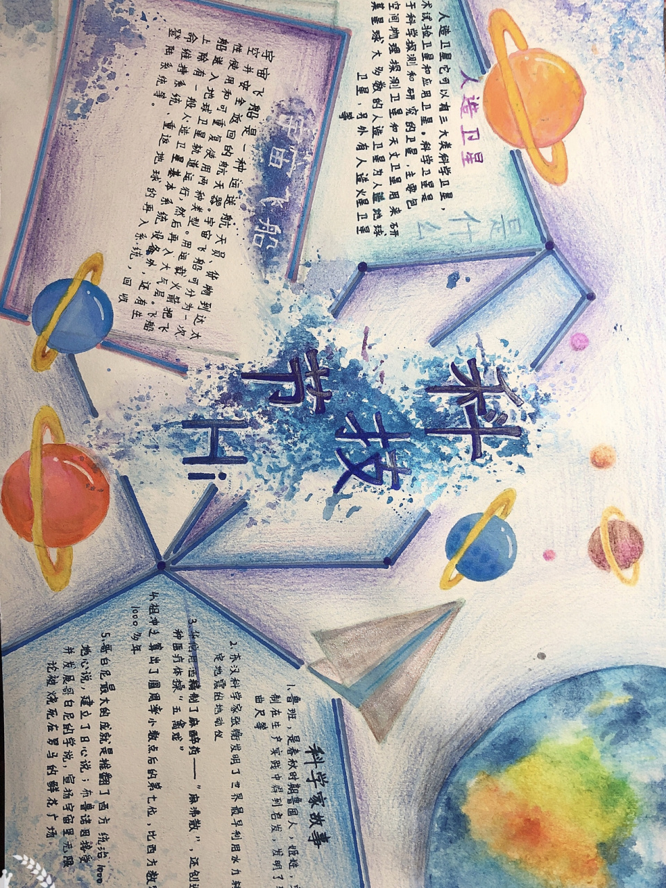 科技节手抄报 大家还想看我画什么手抄报呢 评论区留言吧 8915