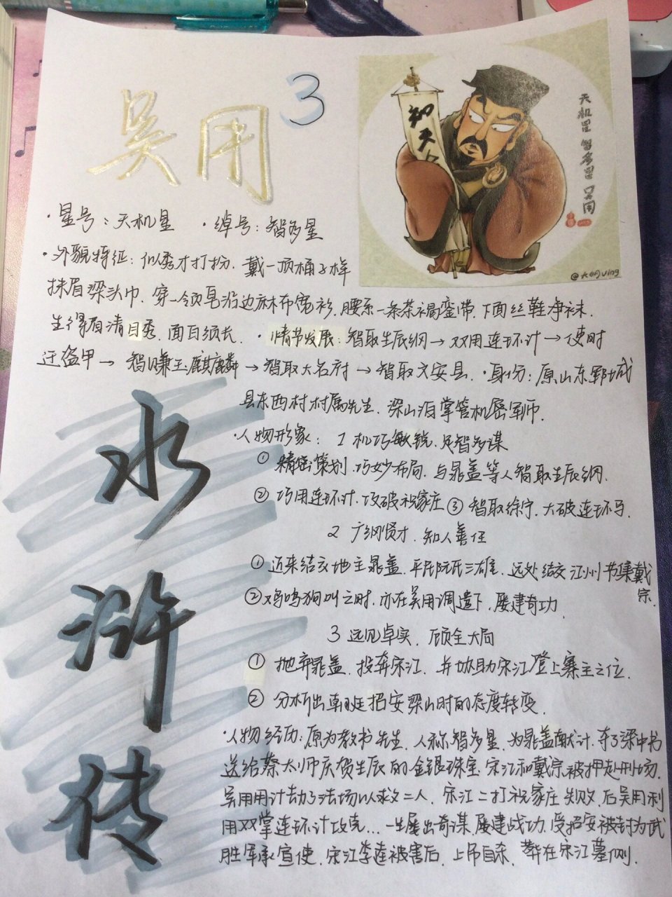 水浒传～吴用～人物卡片 #水浒传##吴用# #人物卡片