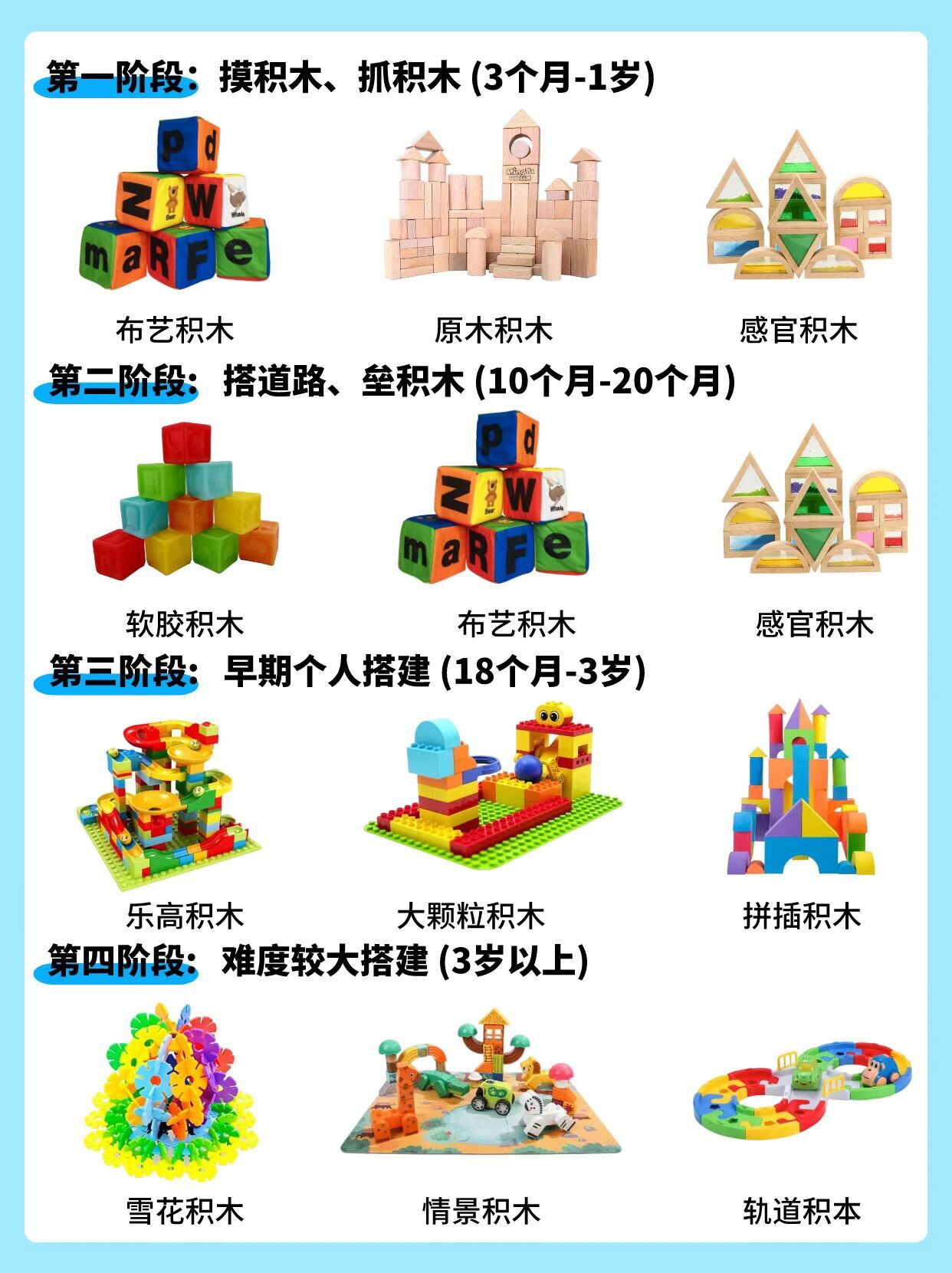 当了妈才知道,宝宝积木种类这么多!