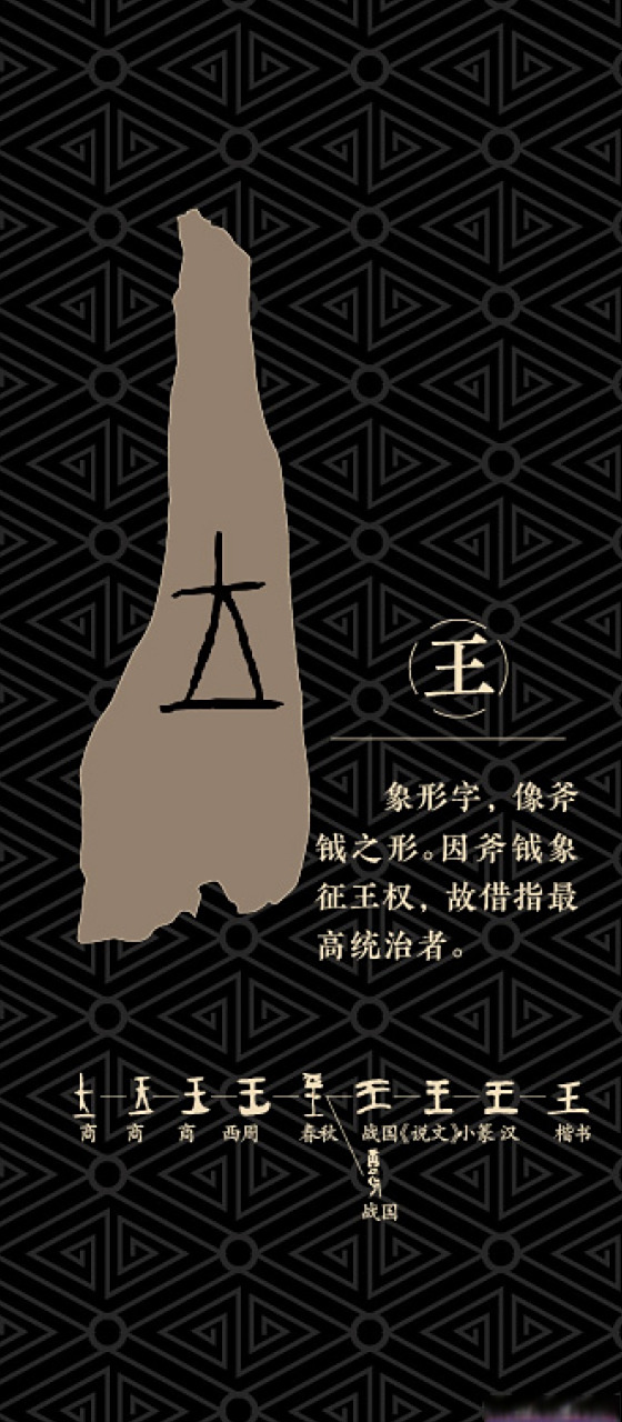 关于"王"的甲骨文,你选对了吗?