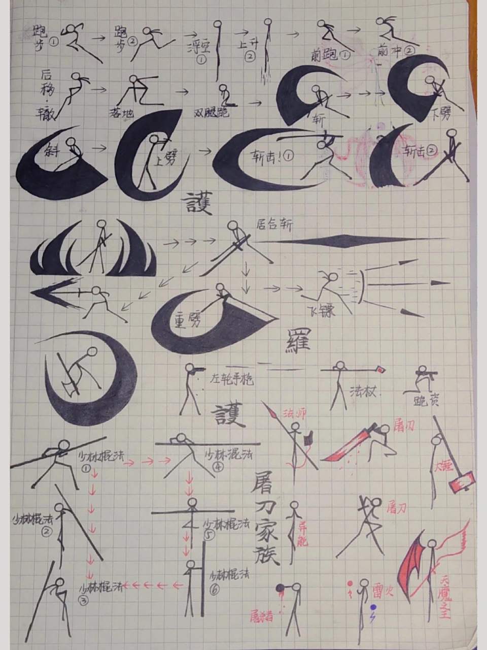 火柴人基础动作解析!自创请勿抄袭!谢谢!