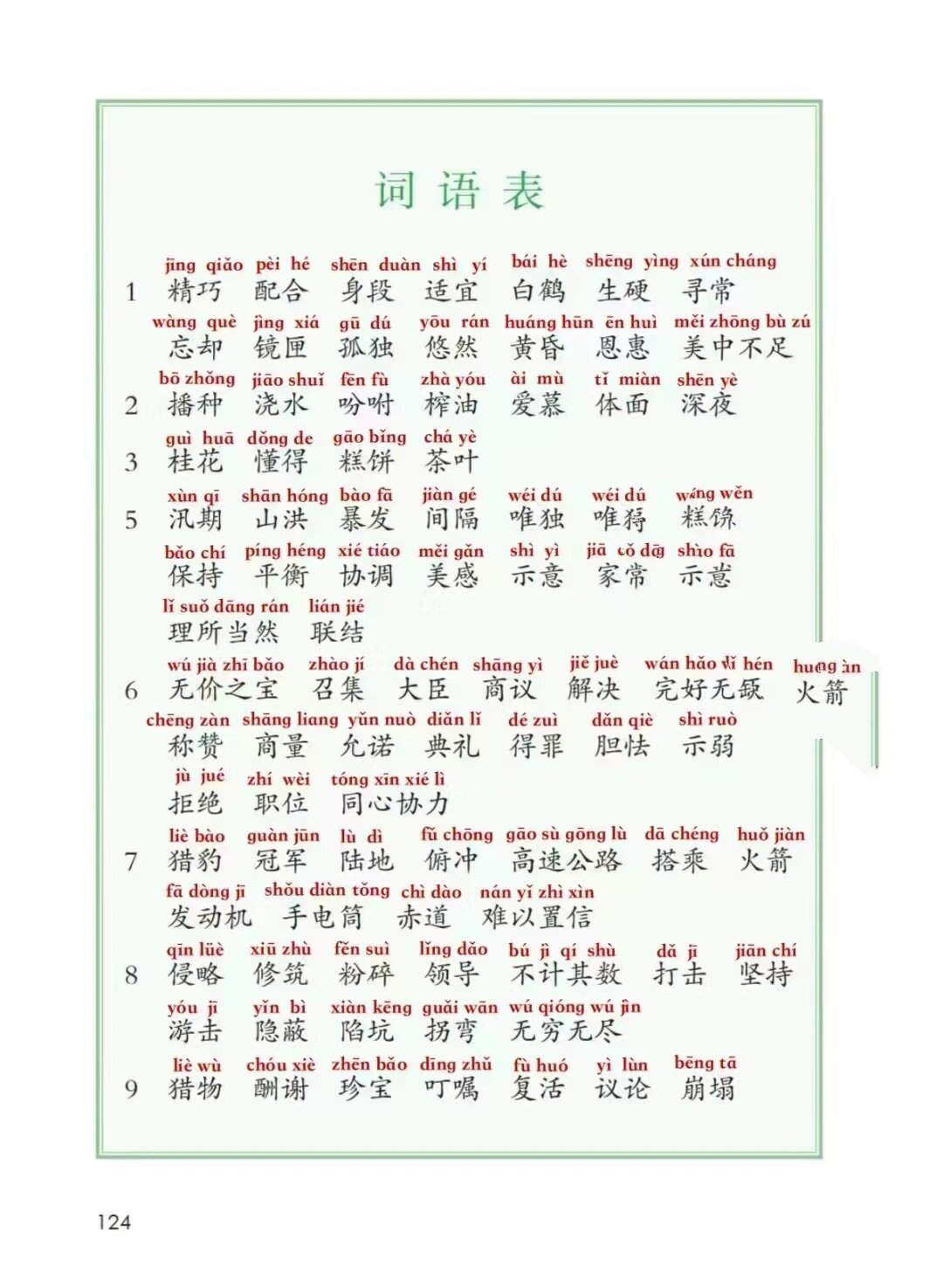 五年级上册词语表拼音