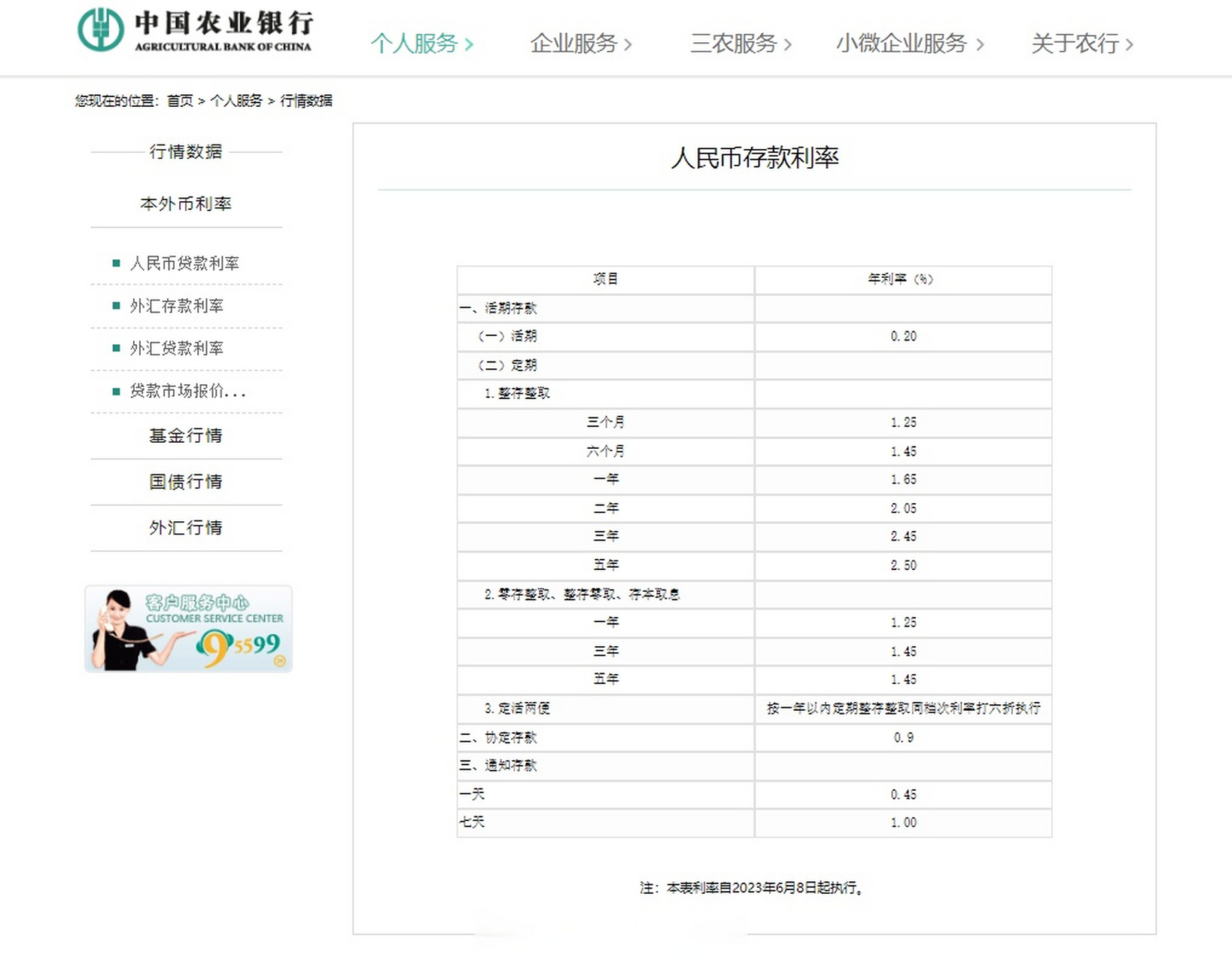 6月8日,包括工商银行,农业银行,建设银行