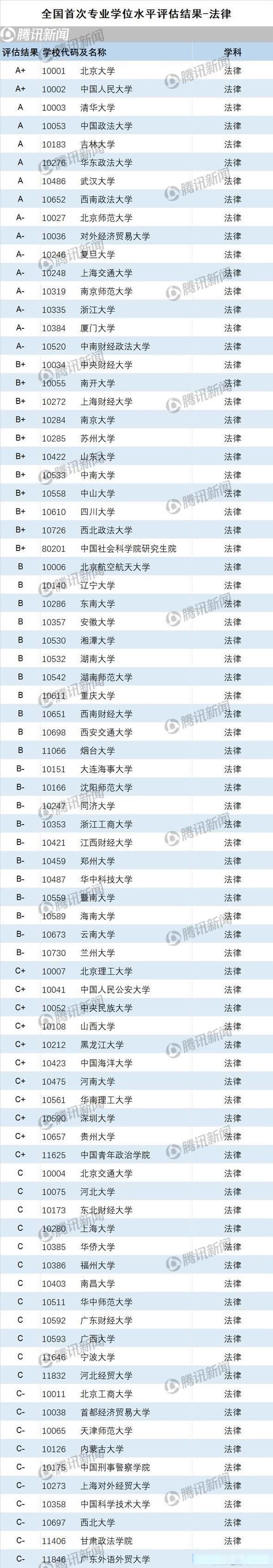 武汉财经政法学院简介图片