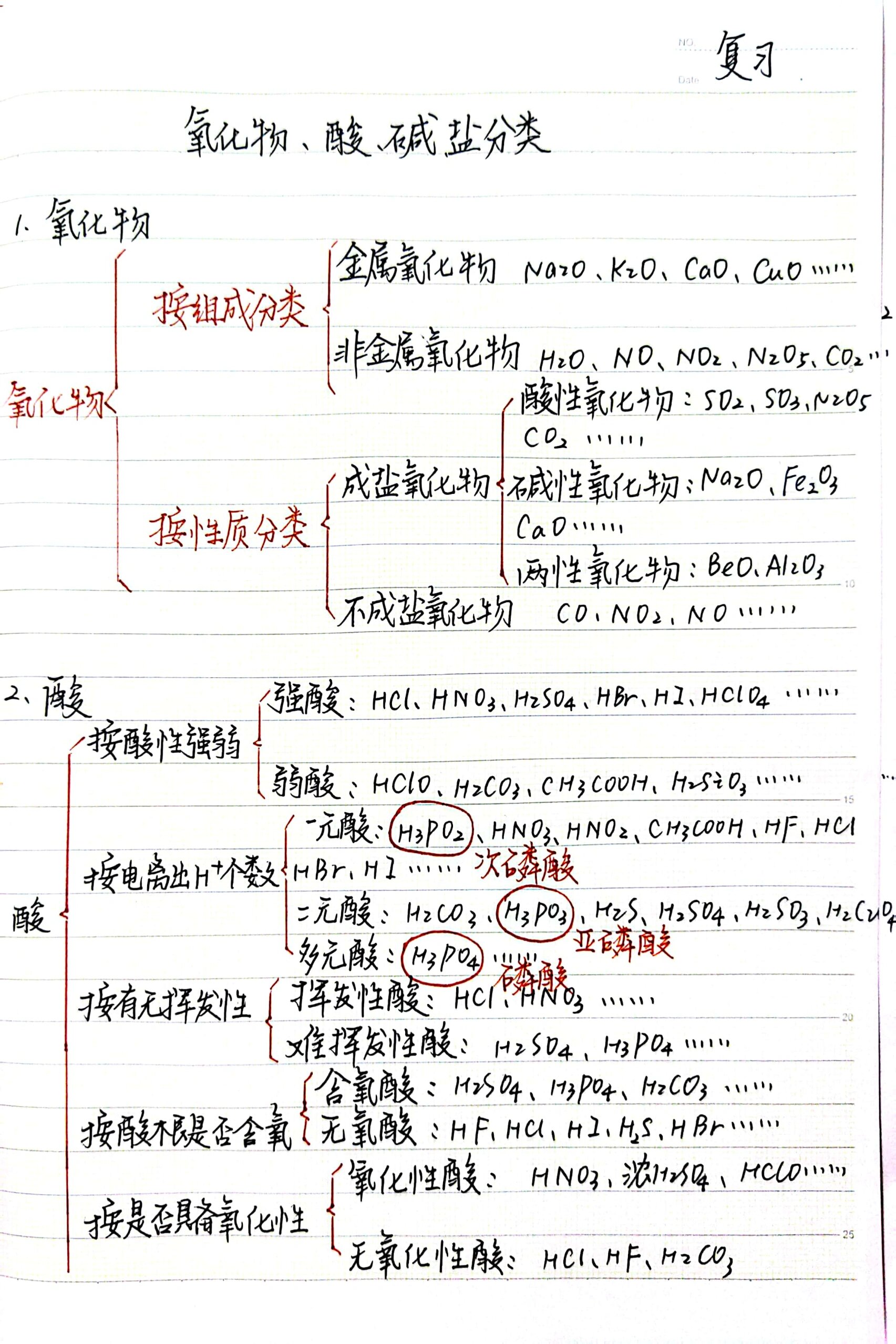 过氧化钠的结构式图片