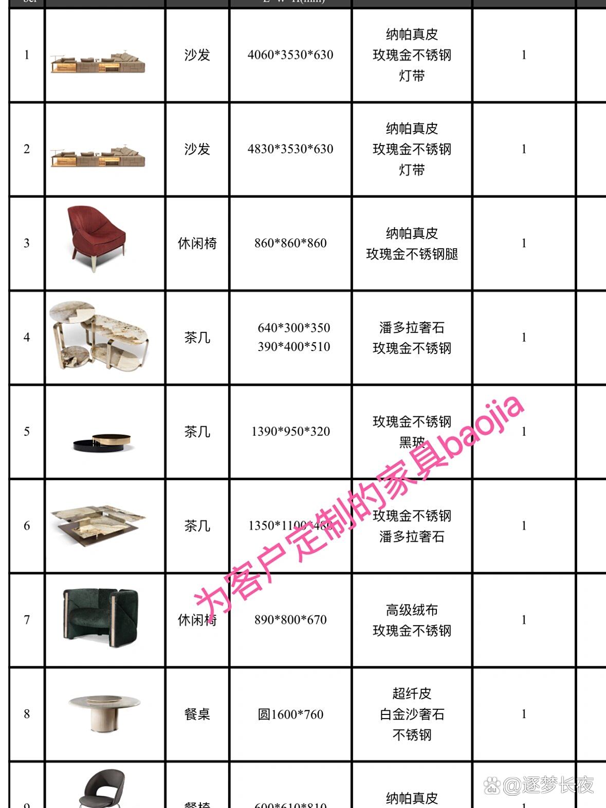 厂二代的家具报价单分享
