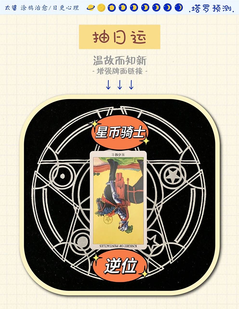 星币牌组 宫廷牌 knight of pentacles 星币骑士 逆位  关键词:散漫
