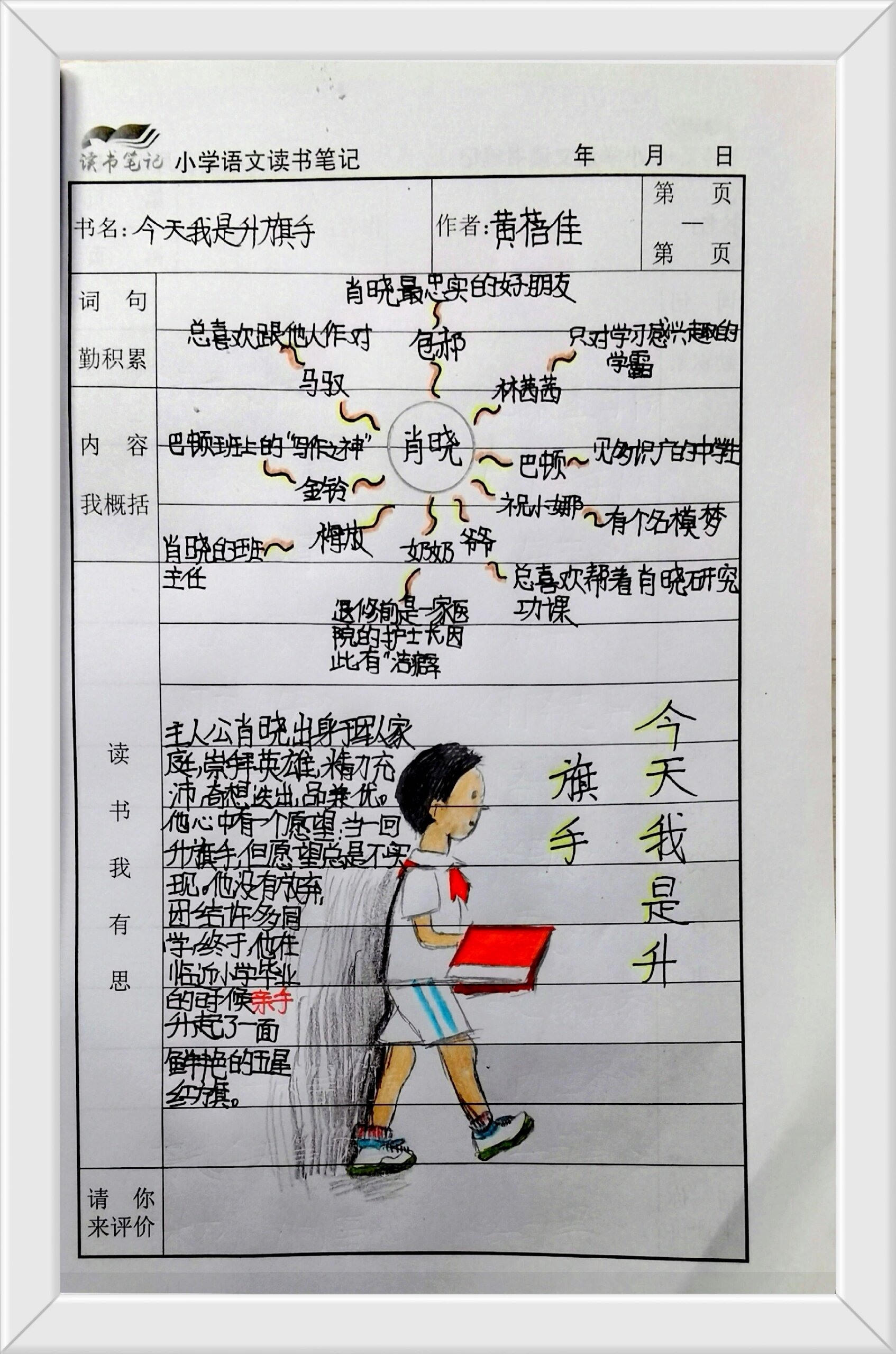 《今天我是升旗手》思维导图