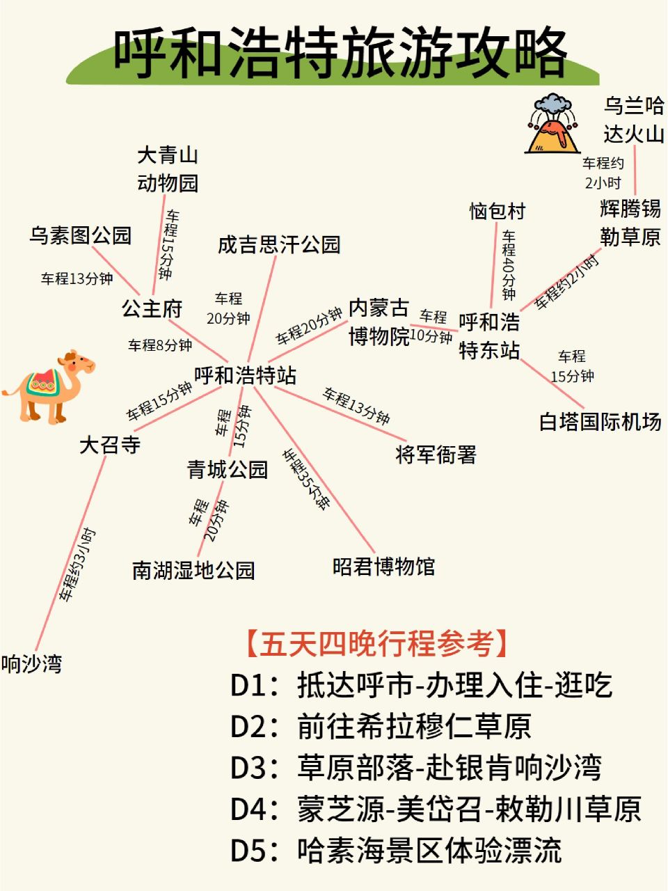 呼和浩特旅游攻略丨来草原大漠放松心情吧!