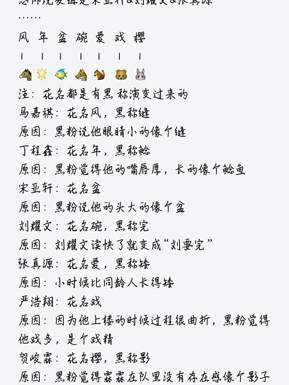 时代少年团cp名普及(也有花名哦(⊙o⊙)) 冰雪祺源是马嘉祺&张真源(爱