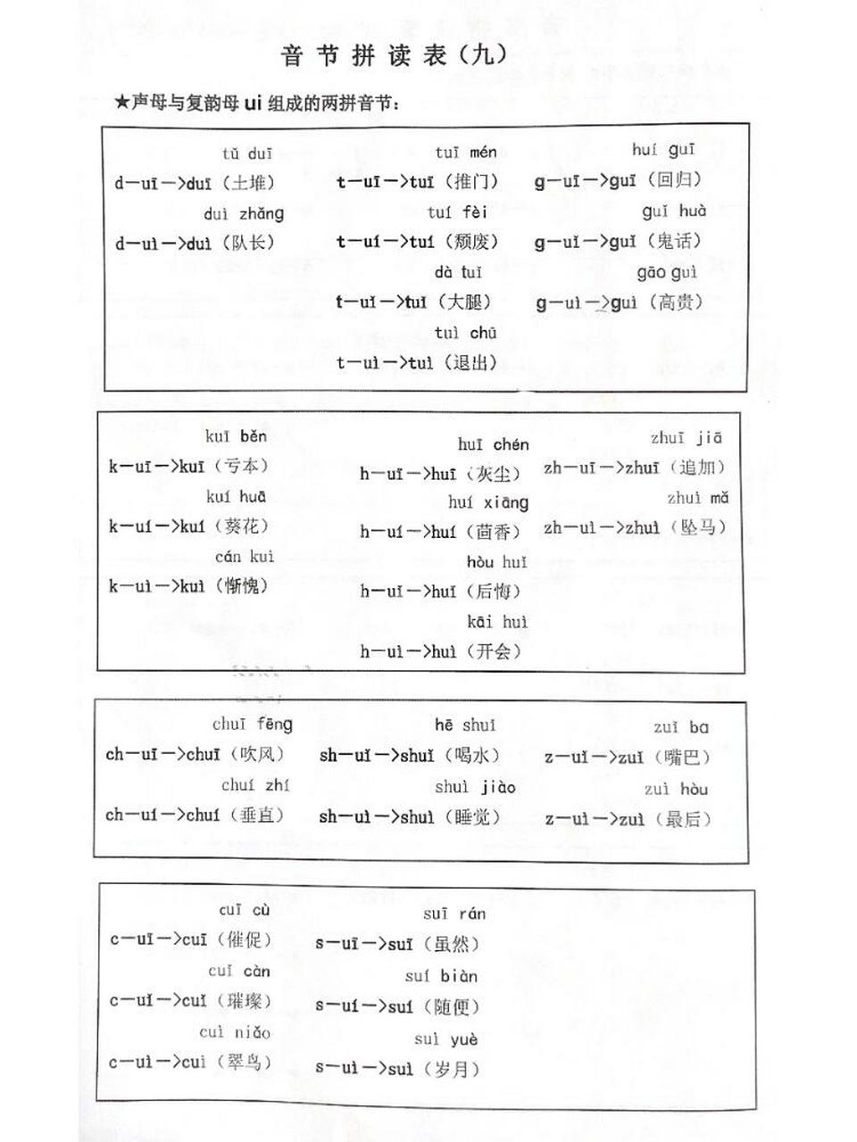 谢的拼音拼读图片