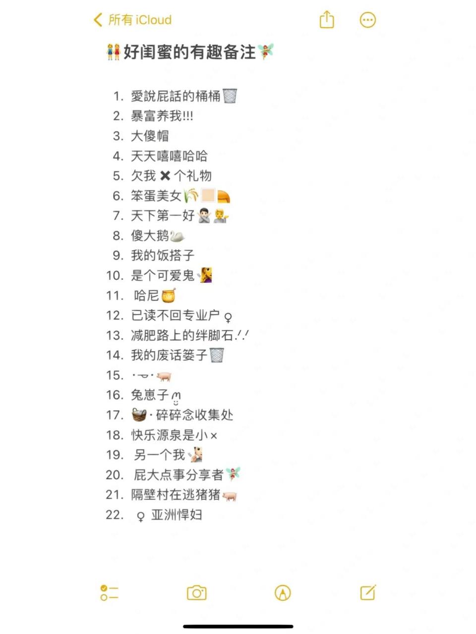 93好闺蜜的有趣备注0269♀15 1. 愛說屁話的桶桶99 2.