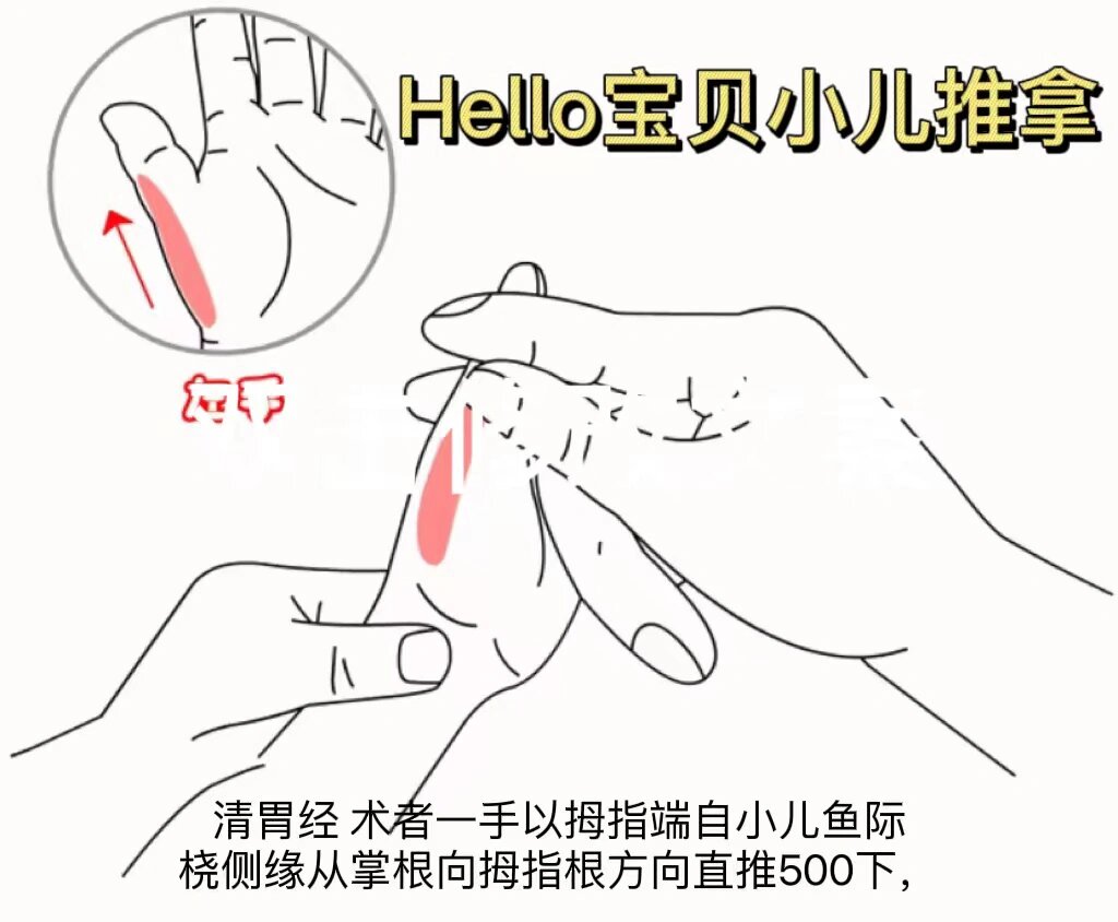 内热大的一套推拿手法 孩子内热大,眼屎多,小儿推拿有方法!