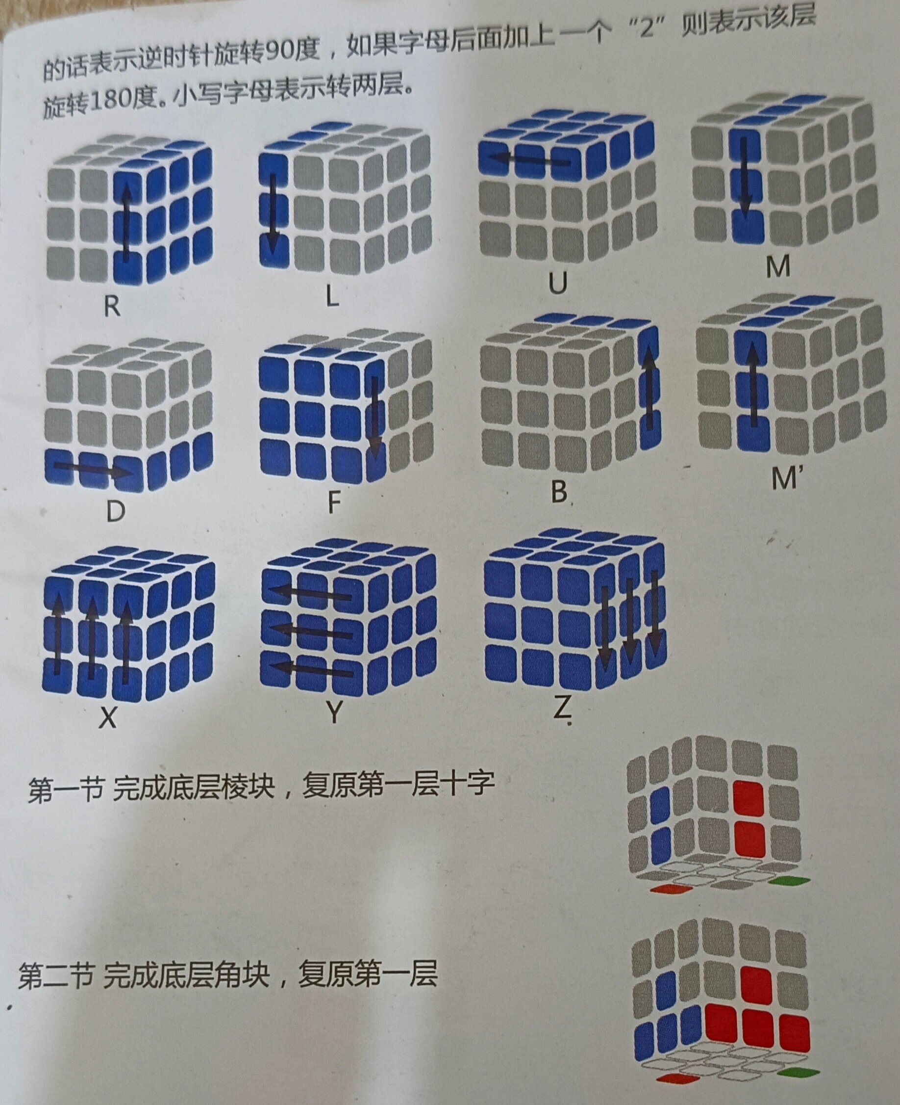 三阶魔方万能公式图解图片