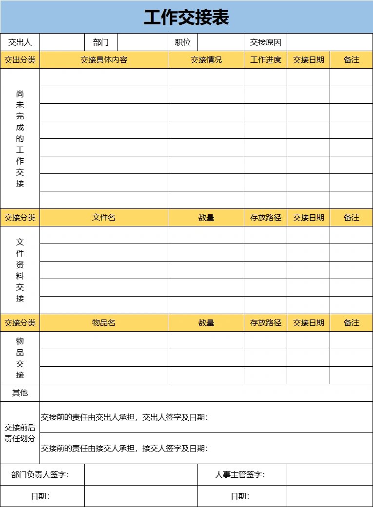 一些文职岗位表格模板(二) 一些文职岗位表格模板(二) 费用报销单