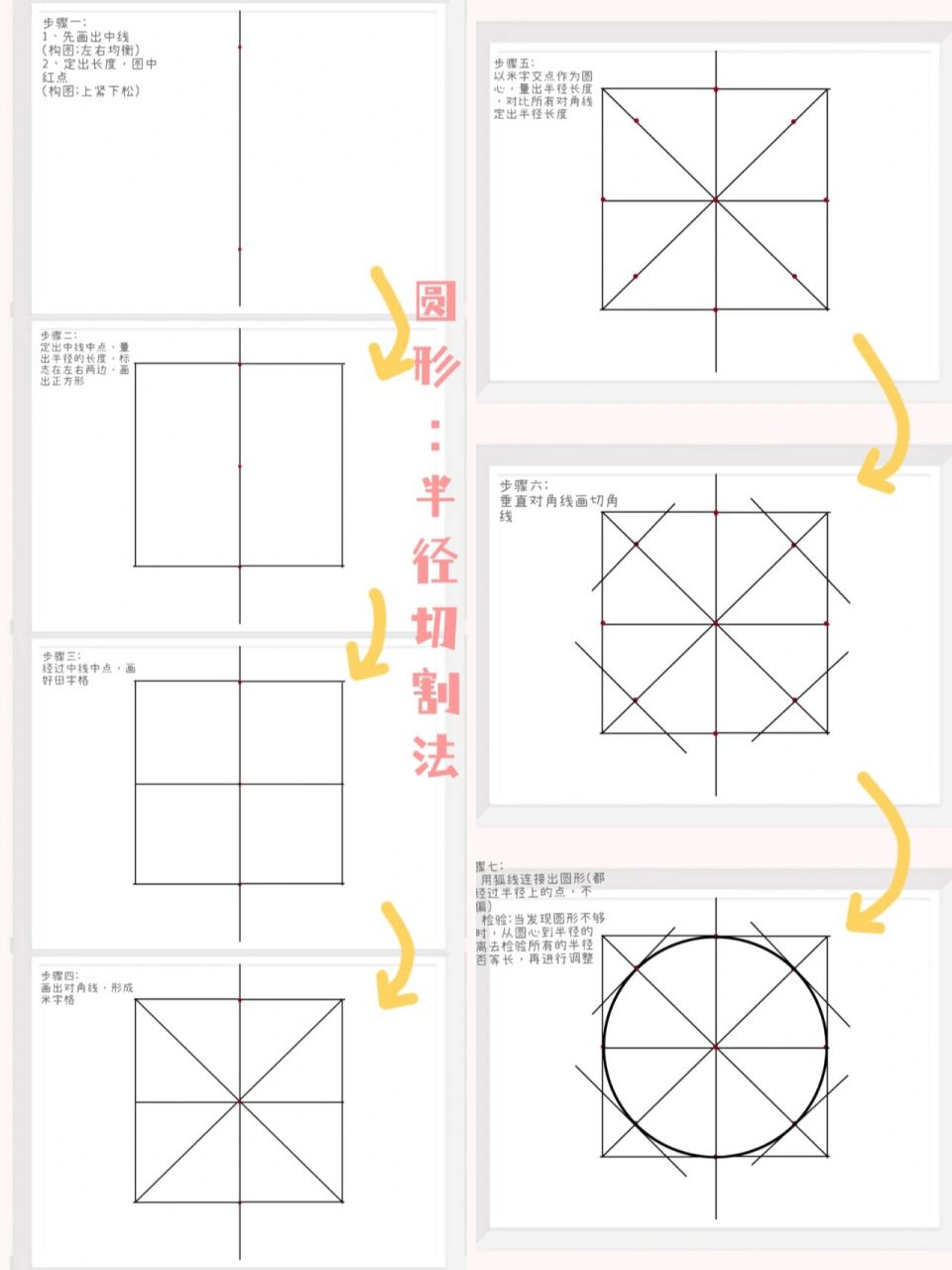 素描圆形的7个步骤图片