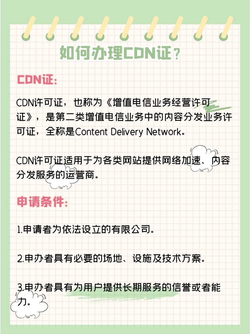 CDN许可证具体包括哪些内容？