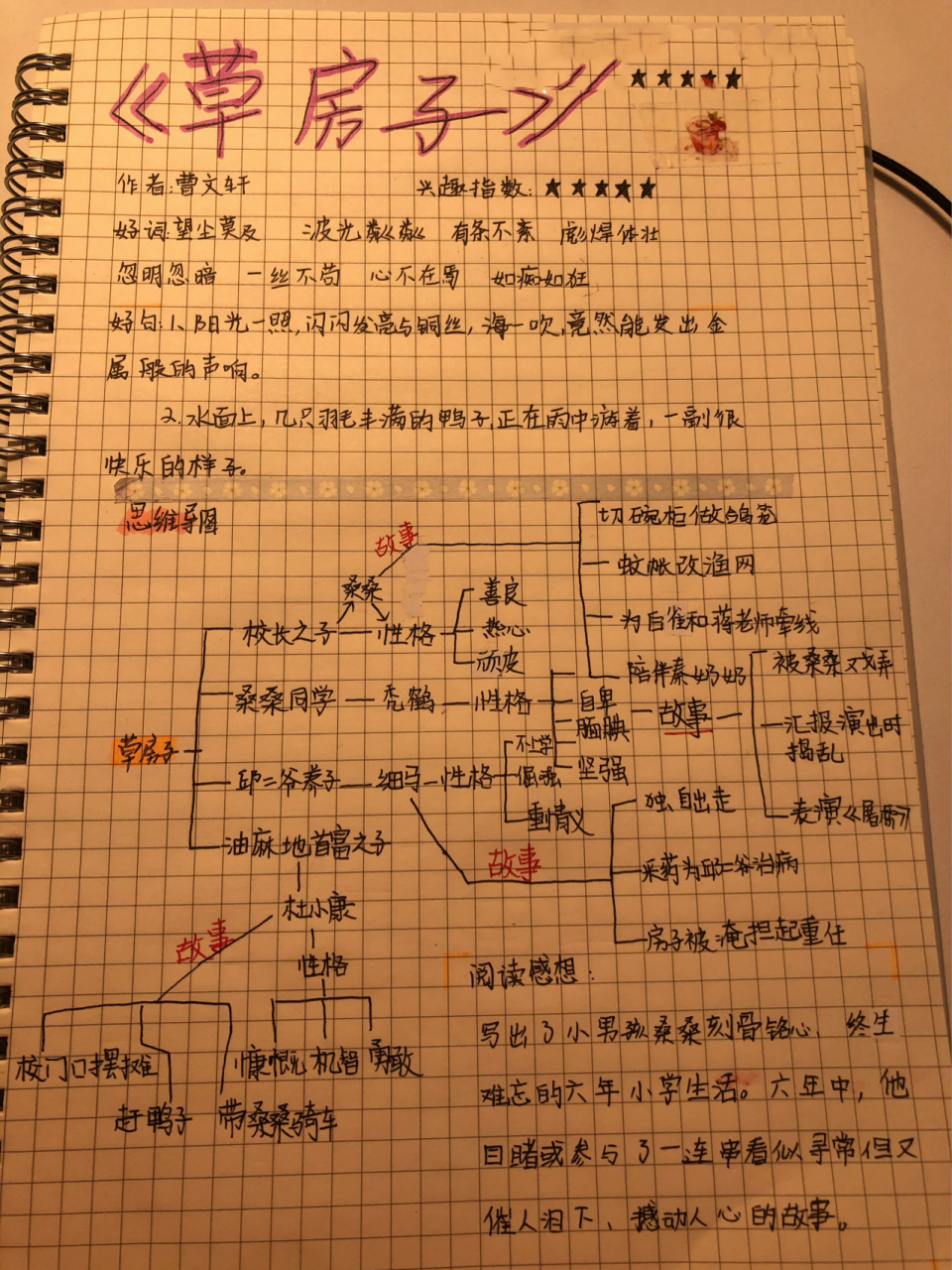 草房子讀書筆記95958215 這是《草房子》的讀書筆記,可以借鑑