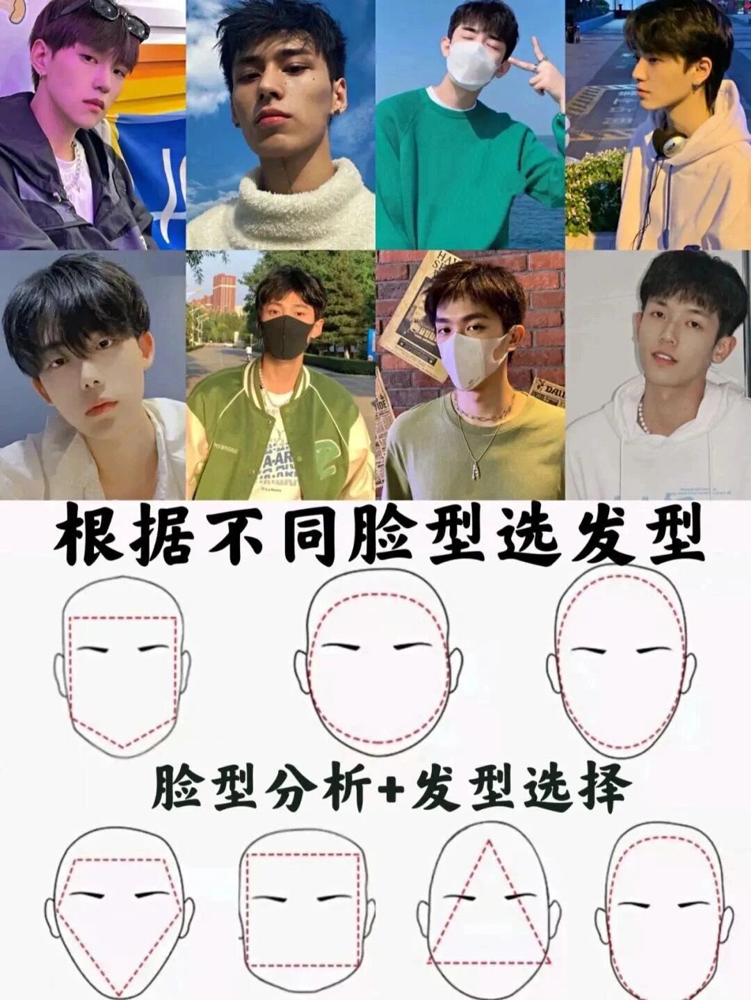 男生如何测试适合自己的发型❓ 看完你就知