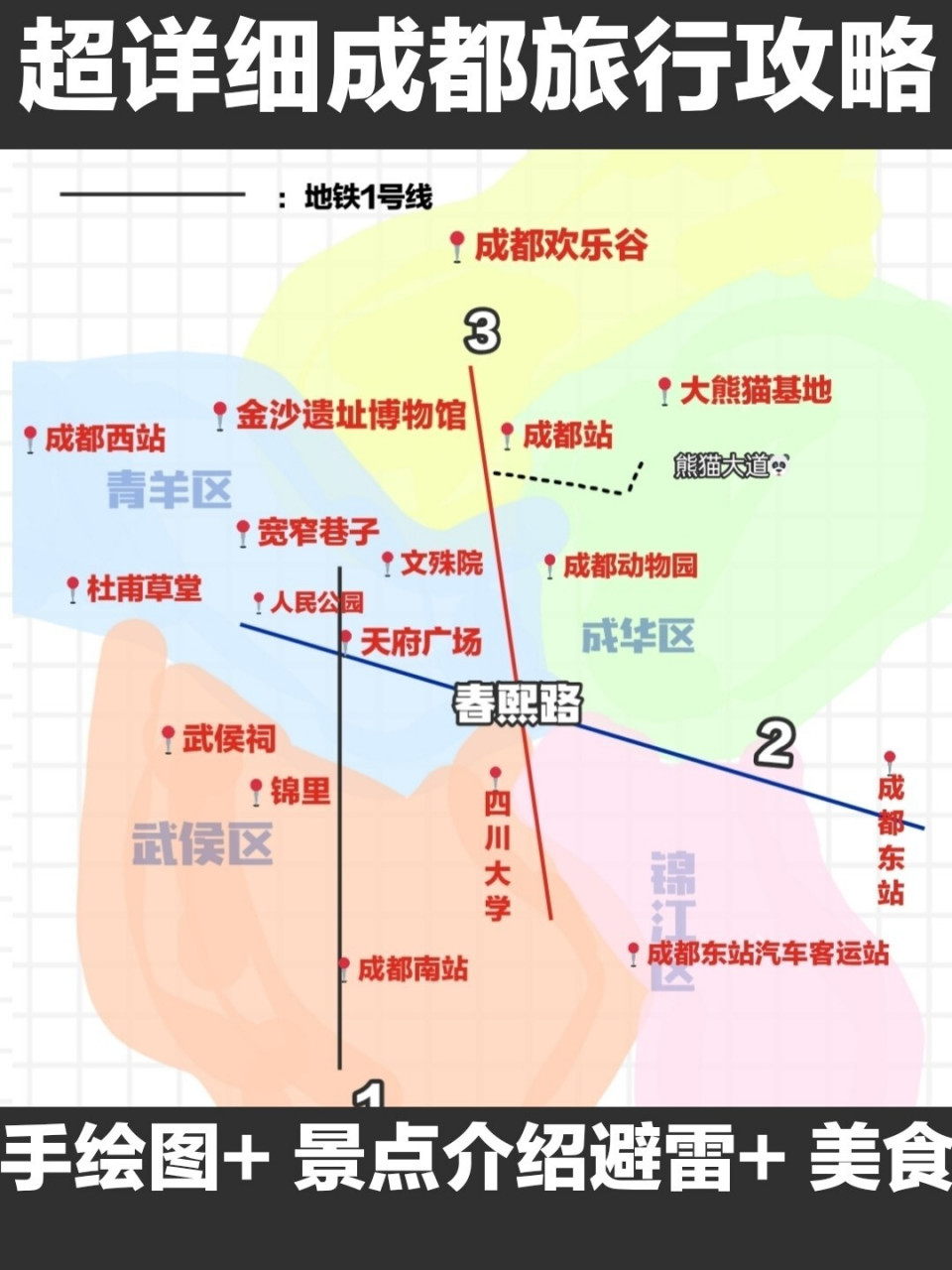 成都旅游攻略超全必打卡景点地图美食避坑 87成都景点交通分布97