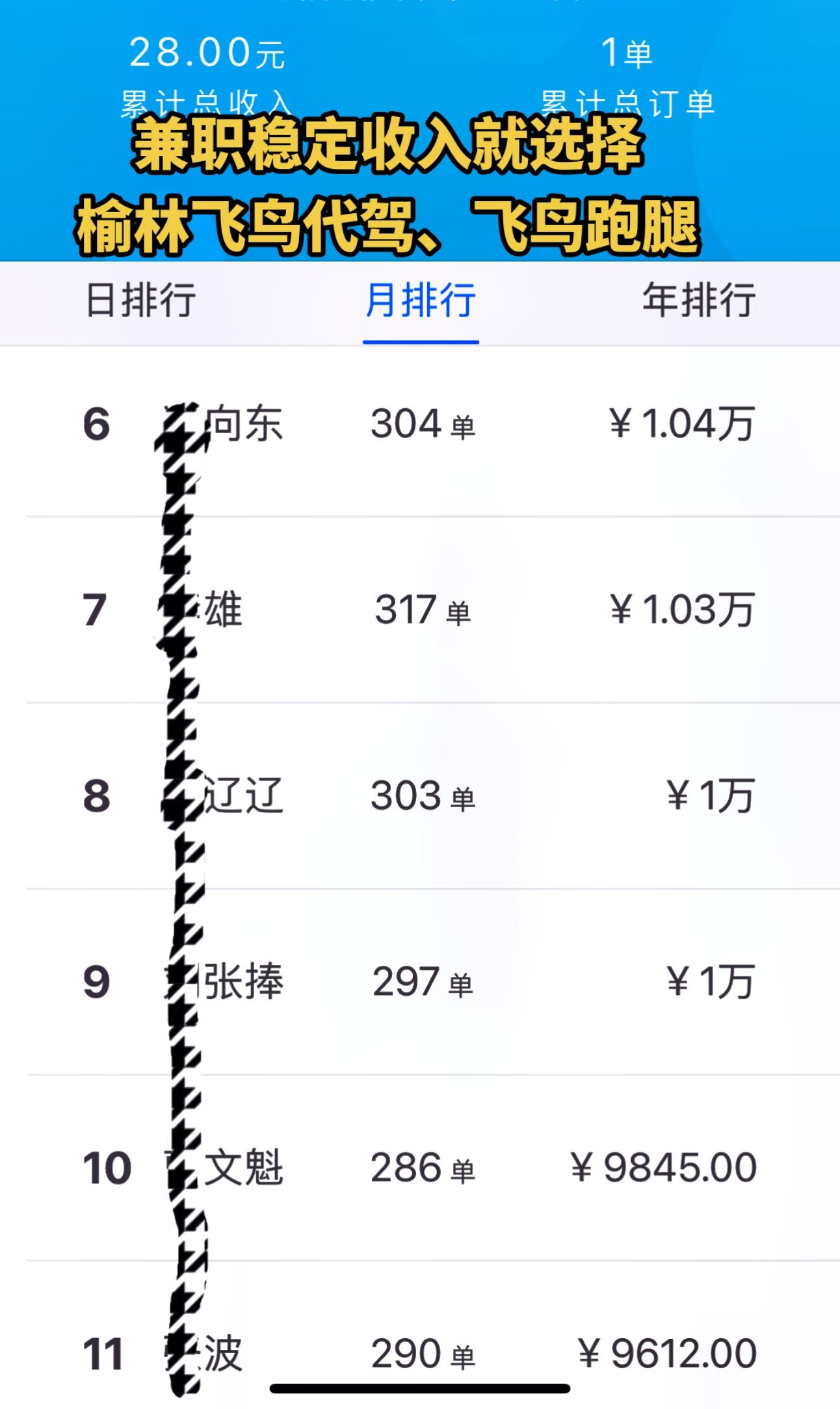 如何找便宜代驾兼职
